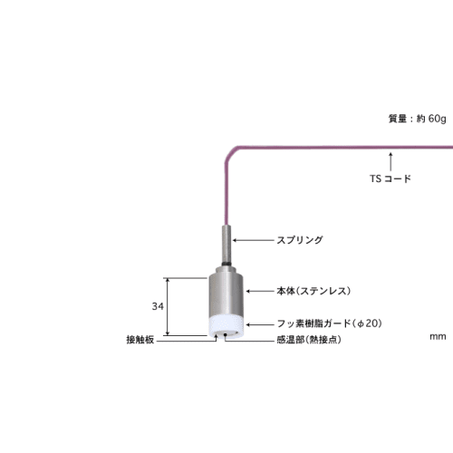 温度センサー WE-11K-TS1-ASP