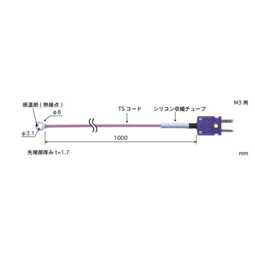 旋入式温度传感器 SC-31E-TS1-ANP