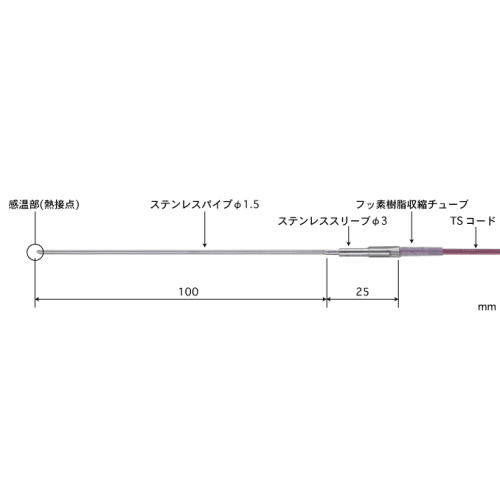 温度传感器BSM-11E-010-TS1-ASP