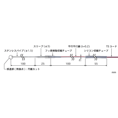 温度传感器BUM-01E-TS1-ASP