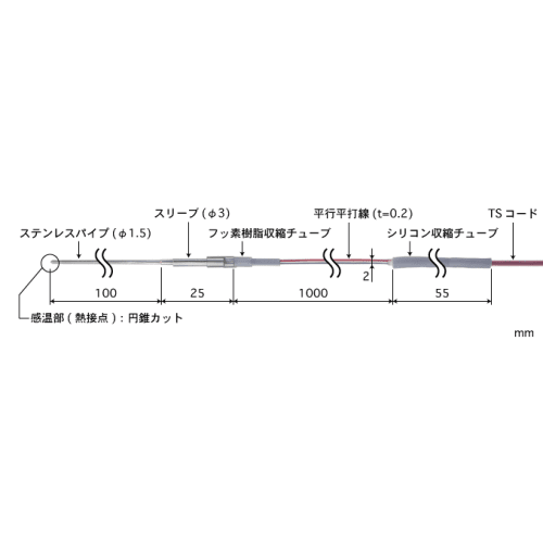 温度传感器BUM-20E-TS1-ASP