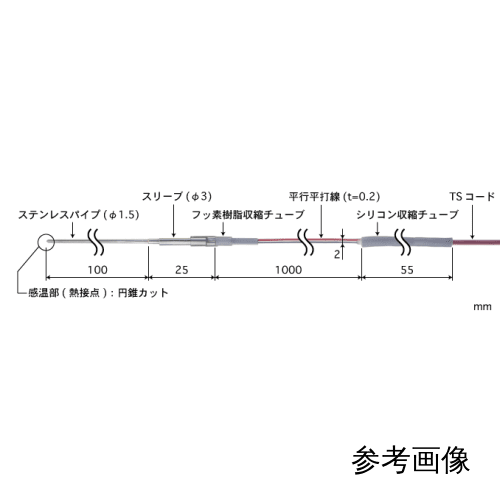 温度センサ BUM-15E-TS1-ASP