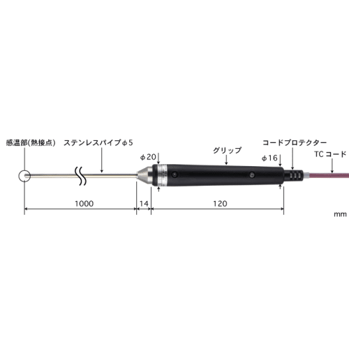 温度センサ BSM-51E-100-TC1-ASP