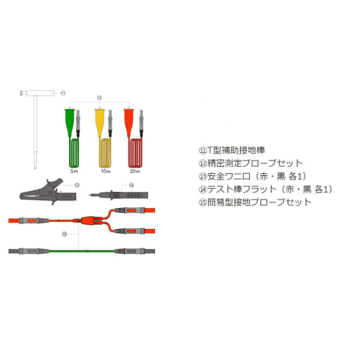 简易探头 ET-01U-KR 红色 145cm