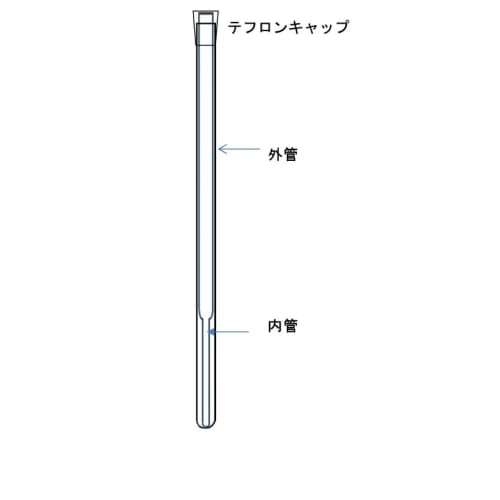 仅适用于气密 5mmΦ 同轴 NMR 管 402L 内管