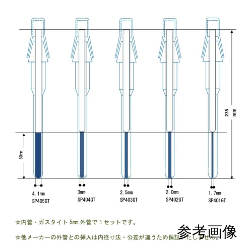 仅适用于气密 5mmΦ 同轴 NMR 管 403L 内管