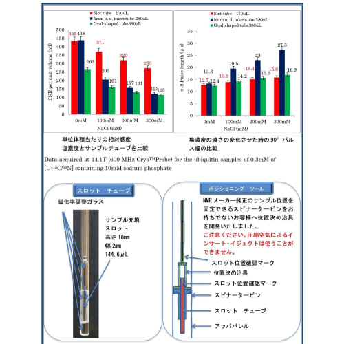 定位工具组