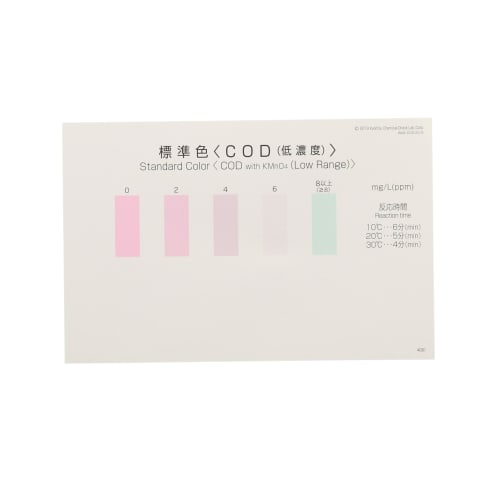 包装测试标准颜色COD（低）5张