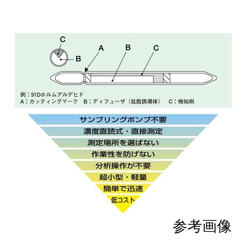 被动式 Dojitube 9D 二氧化氮