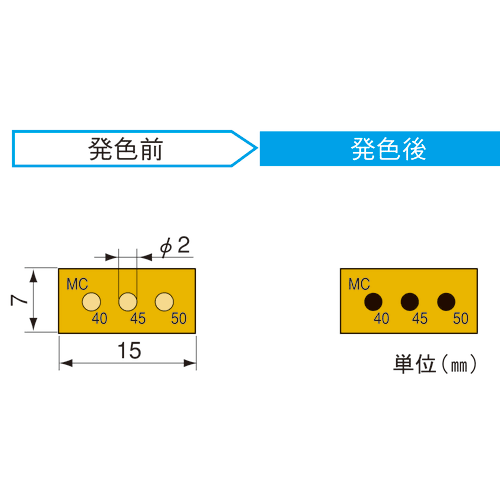 半导体用温度标签 3MC200 20片