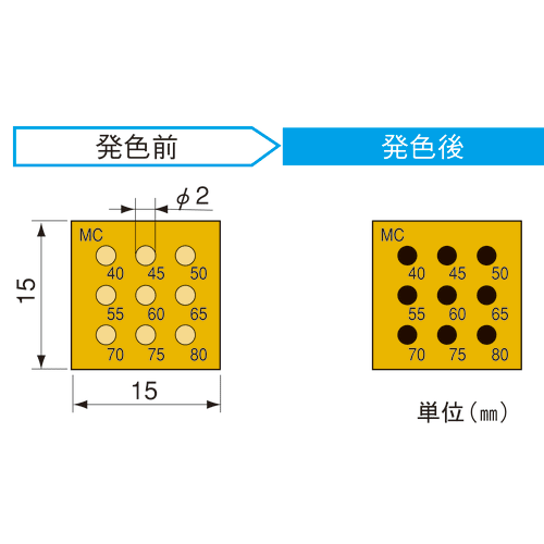 半导体温度标签 9MC200 20个