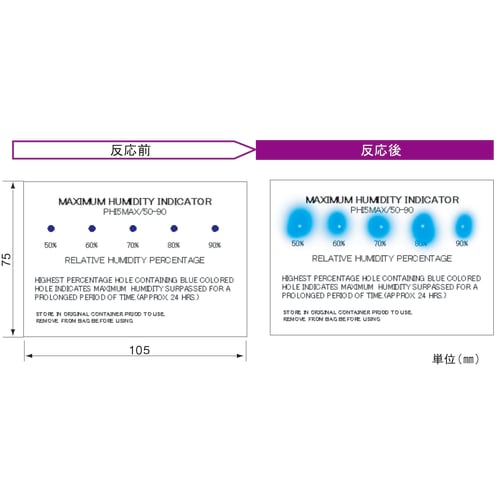 湿度指示器 PHIMAX/50-90 50 张