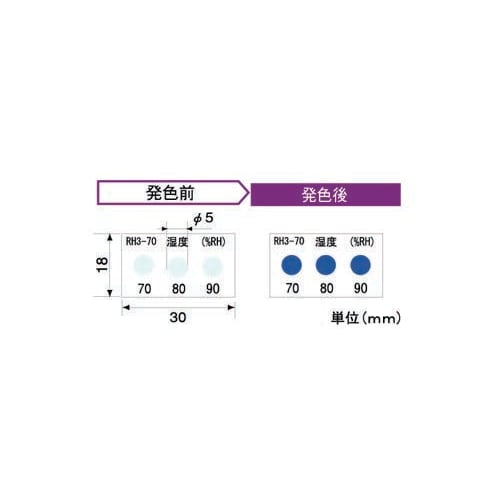 湿度指示器RH3-70 50个