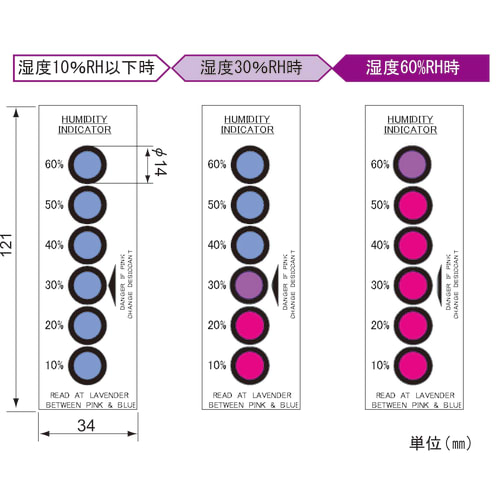 湿度指示器PHI3V/20-40Br 300片