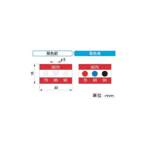 热敏颜色传感器3S45 20个