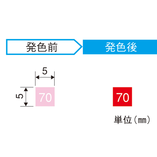 热敏颜色传感器 MM60 50 张