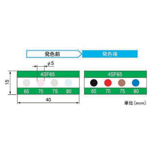 热敏颜色传感器4SF65 20个