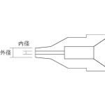 白光焊料去除剂置换部分喷嘴内径1.0 mm S类型兼容型号474/475/701/808 A1003